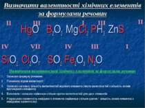 HgO B2O3 MgCl2 PH3 ZnS SiO2 Cl2O7 SO2 Fe2O3 N2O Визначити валентності хімічни...