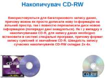 Накопичувач DVD Пристрій для читання цифрових відеозаписів. Зовні DVD-диск сх...