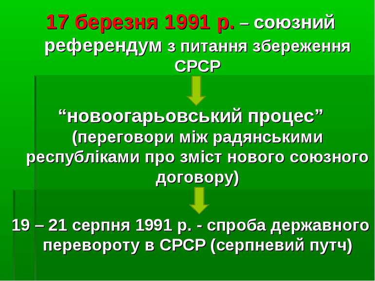 17 березня 1991 р. – союзний референдум з питання збереження СРСР “новоогарьо...