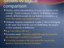 Similes vs logical comparison Similes realize intensification of some one fea...