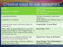 Creative ways to use metaphors as verbs as adjectives and adverbs The news th...