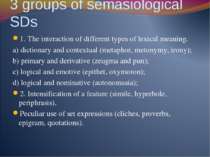 3 groups of semasiological SDs 1. The interaction of different types of lexic...