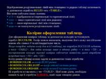 Відображення розділювальних ліній між стовпцями та рядкам таблиці визначають ...