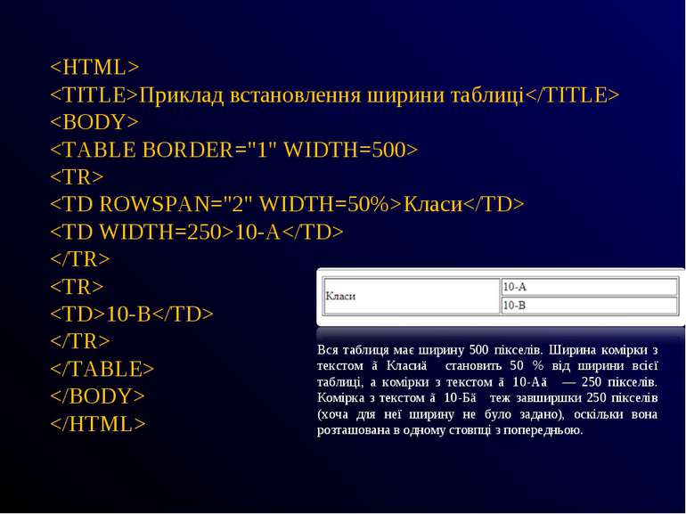 Приклад встановлення ширини таблиці Класи 10-A 10-B Вся таблиця має ширину 50...