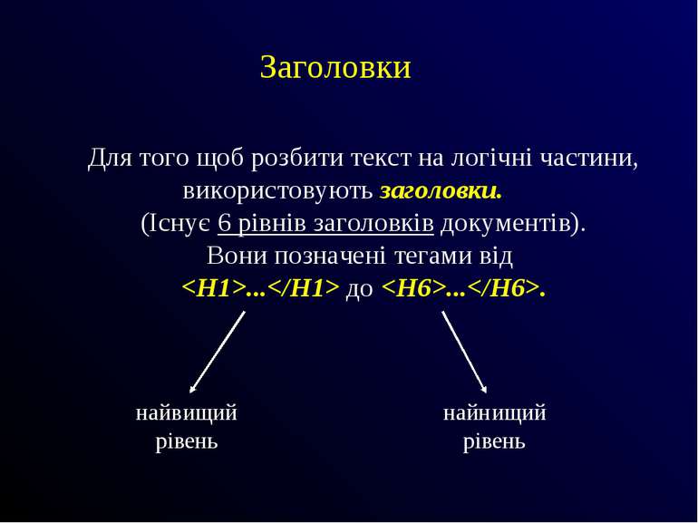 Для того щоб розбити текст на логічні частини, використовують заголовки. (Існ...