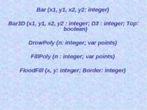 Bar (x1, y1, x2, y2: integer) Bar3D (x1, y1, x2, y2 : integer; D3 : integer; ...