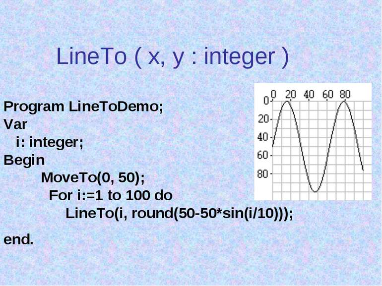 LineTo ( x, y : integer ) Program LineToDemo; Var i: integer; Begin MoveTo(0,...