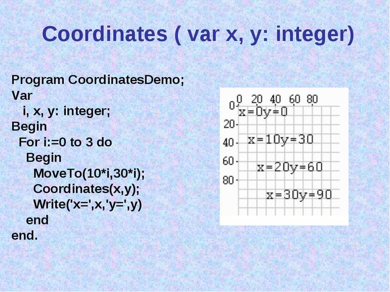 Coordinates ( var x, y: integer) Program CoordinatesDemo; Var i, x, y: intege...