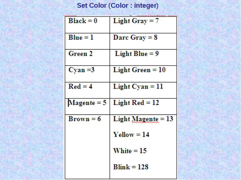 Set Color (Color : integer)