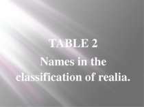 TABLE 2 Names in the classification of realia.