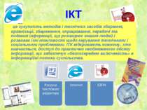 ІКТ це сукупність методів і технічних засобів збирання, організації, збережен...