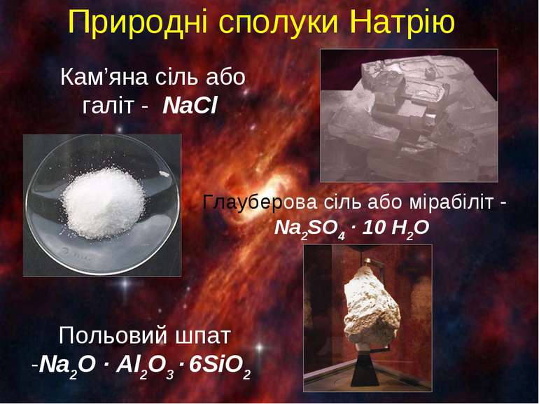 Природні сполуки Натрію Кам’яна сіль або галіт - NaCl Глауберова сіль або мір...