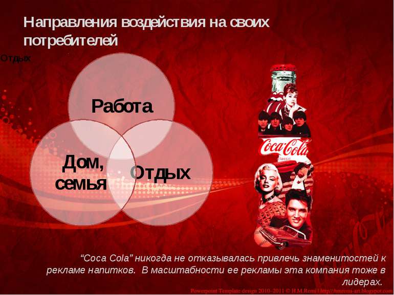 Направления воздействия на своих потребителей “Coca Cola” никогда не отказыва...