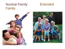 Nuclear Family Extended Family