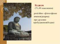 релігійно -філософське  вчення(дхарма)  про духовне пробудження(бодхи) Будизм...