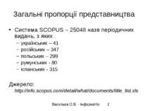 Загальні пропорції представництва Система SCOPUS – 25048 назв періодичних вид...