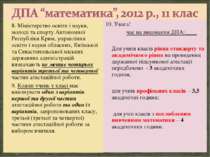 8. Міністерство освіти і науки, молоді та спорту Автономної Республіки Крим, ...