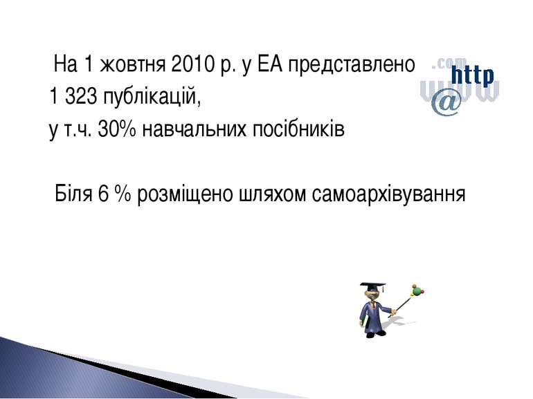 На 1 жовтня 2010 р. у ЕА представлено 1 323 публікацій, у т.ч. 30% навчальних...