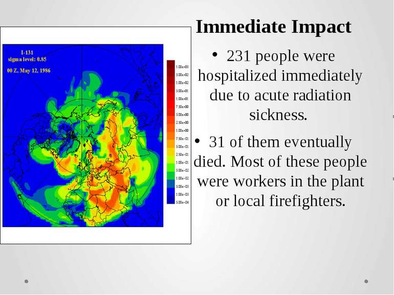 Immediate Impact 231 people were hospitalized immediately due to acute radiat...
