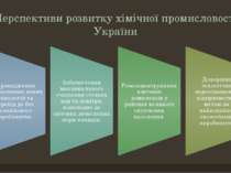 Перспективи розвитку хімічної промисловості України