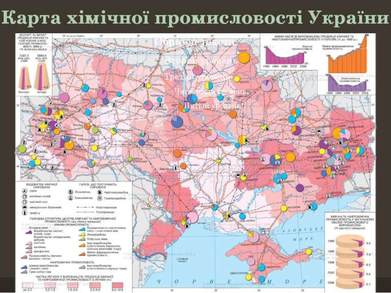 Карта хімічної промисловості України