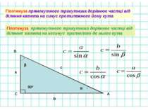 Гіпотенуза прямокутного трикутника дорівнює частці від ділення катета на сину...