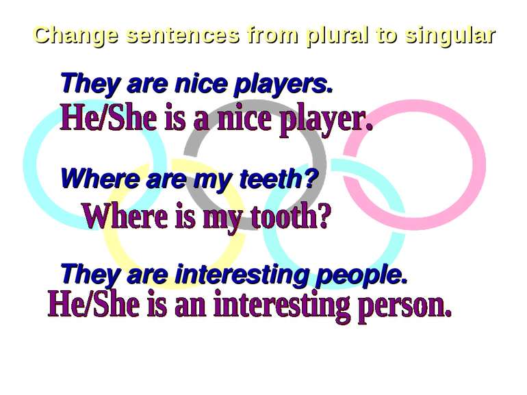 Change sentences from plural to singular They are nice players. Where are my ...