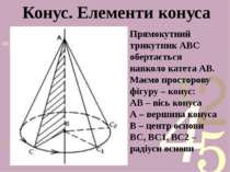 Конус. Елементи конуса Прямокутний трикутник АВС обертається навколо катета А...