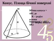 Конус. Площа бічної поверхні М О В Н R l Sбічна конуса = πRl, де R – радіус о...