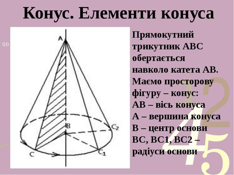 Конус. Елементи конуса Прямокутний трикутник АВС обертається навколо катета А...