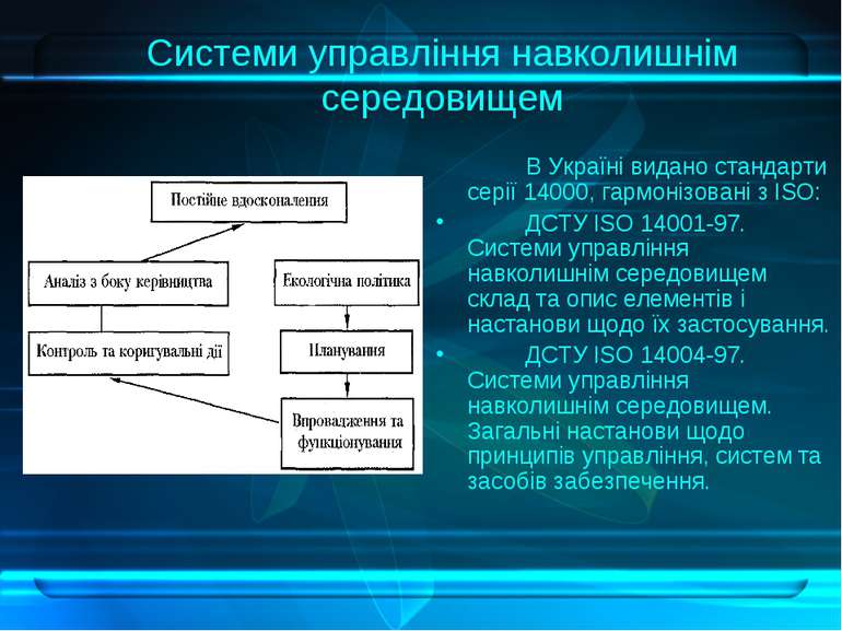Системи управління навколишнім середовищем В Україні видано стандарти серії 1...