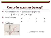 Аналітичний або за допомогою формули y = x – 2; y = (x + 10)/x. За таблицею Г...