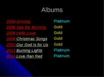 Albums 2004 Arriving 2006 See the Morning 2008 Hello Love 2009 Christmas Song...
