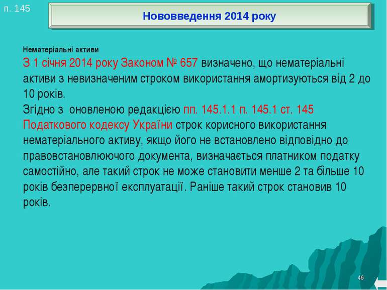 * п. 145 Нововведення 2014 року Нематеріальні активи З 1 січня 2014 року Зако...