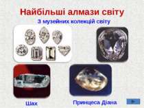 Найбільші алмази світу З музейних колекцій світу Шах Принцеса Діана