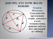 c b d a Теорема Птолемея Сума добутків протилежних сторін, вписаного в коло ч...