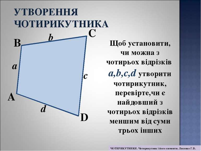 Щоб установити, чи можна з чотирьох відрізків a,b,c,d утворити чотирикутник, ...