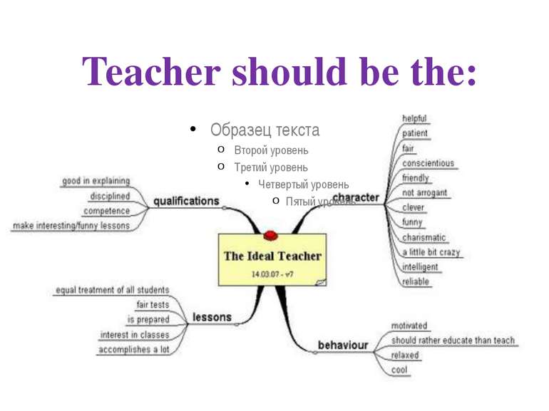 Teacher should be the: