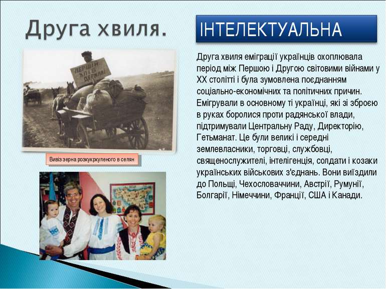 Українська еміґрація: причини й наслідки - презентація з історії ...