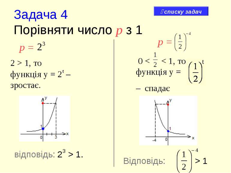 Задача 4 Порівняти число р з 1 р = 2 > 1, то функція у = 2t – зростає. 0 < < ...
