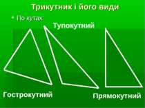 Трикутник і його види По кутах: Гострокутний Тупокутний Прямокутний
