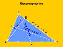 Елементи трикутника D А С В E F м е д і а н а б і с е к т р и с а в и с о т а...
