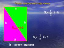 Площа прямокутного трикутника SABCD=a·b a b a b S∆= a · b 2 1 S∆= a · b 2 1 b...
