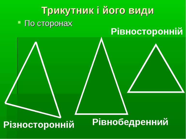 Трикутник і його види По сторонах Різносторонній Рівнобедренний Рівносторонній