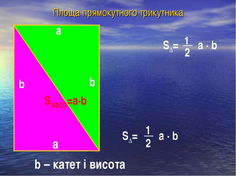 Площа прямокутного трикутника SABCD=a·b a b a b S∆= a · b 2 1 S∆= a · b 2 1 b...