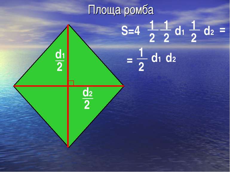 Площа ромба d2 2 d1 2 S=4 1 2 d1 d2 1 2 2 2 1 1 = = d1 d2