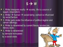 S W 1. Writer interprets reality society, life is a source of supply (inspira...