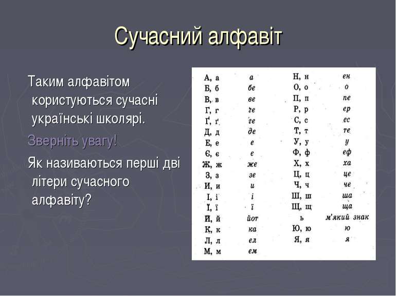Сучасний алфавіт Таким алфавітом користуються сучасні українські школярі. Зве...