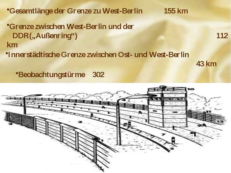 Grenze zwischen West-Berlin und der DDR(„Außenring“) 112 km Gesamtlänge der G...