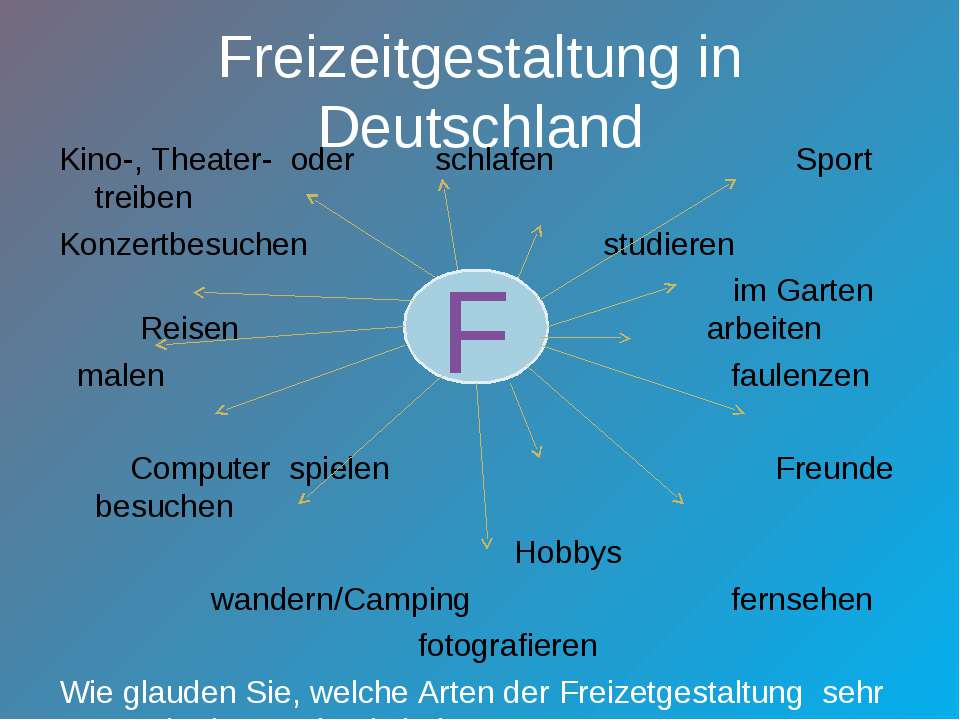 Презентація на тему: Freizeit 